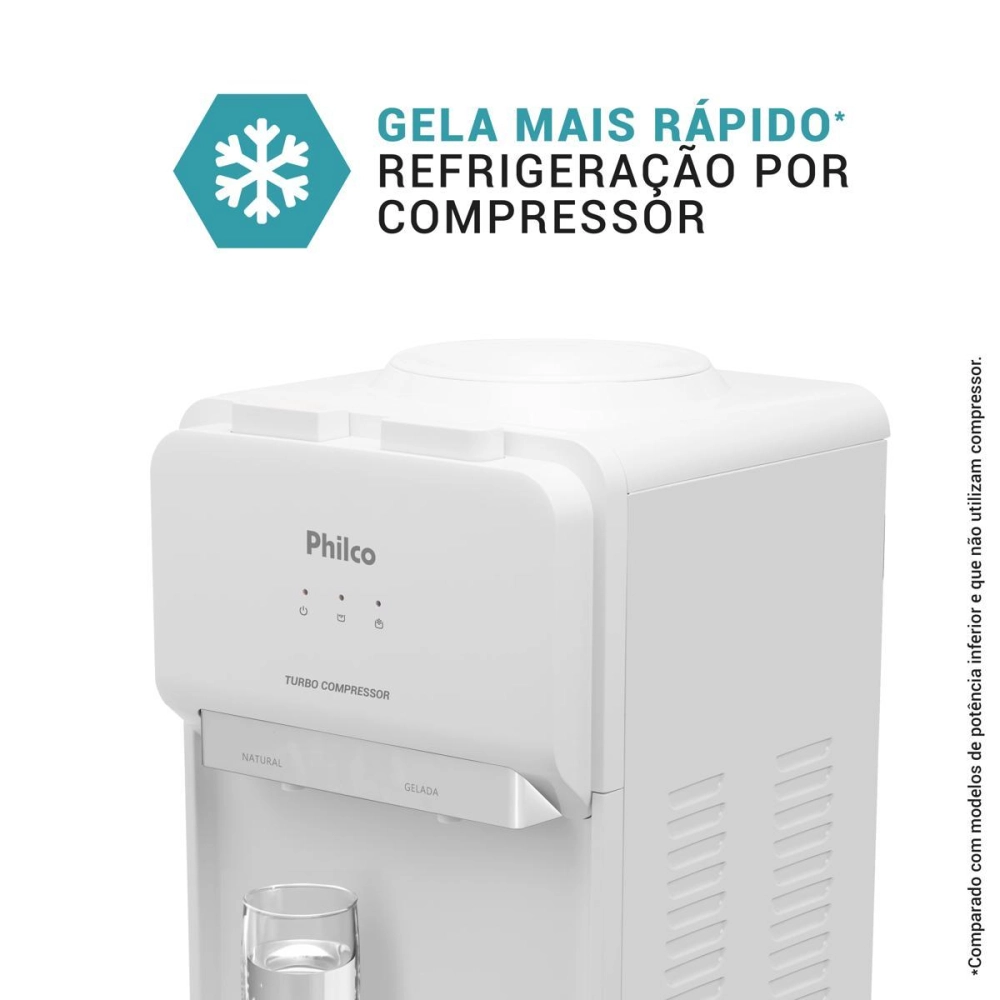 Bebedouro Philco Pbe11 20 Litros Água Natural e Gelada Branca