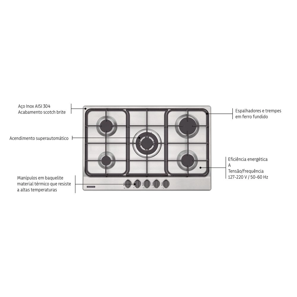 Cooktop 5 Bocas Tramontina Penta Ff 5gx Tri 75 a Gás Acendimento Superautomático Inox